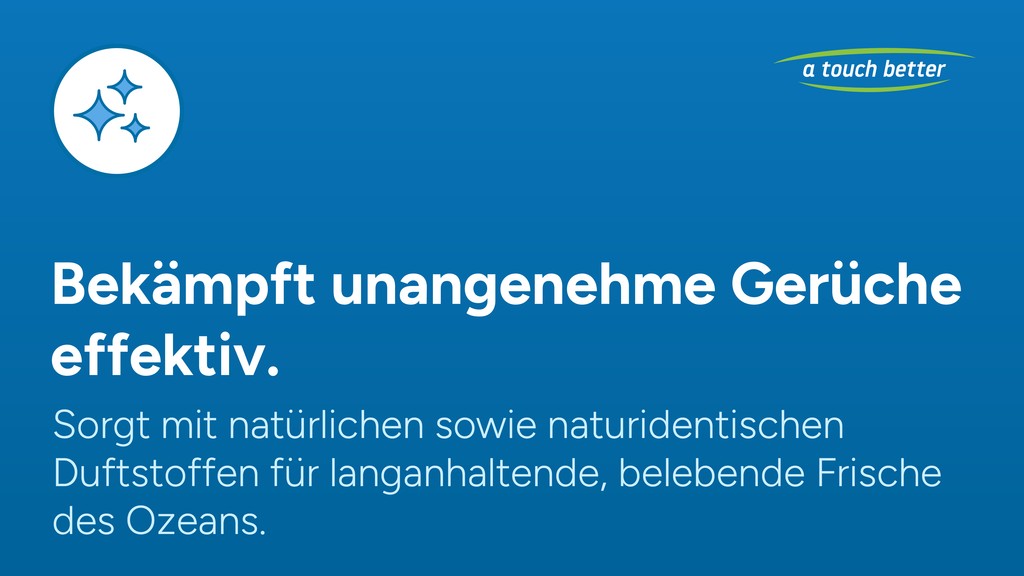 Marketing highlight 1