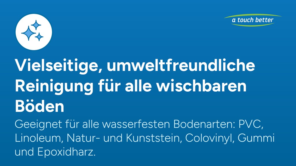 Marketing highlight 1