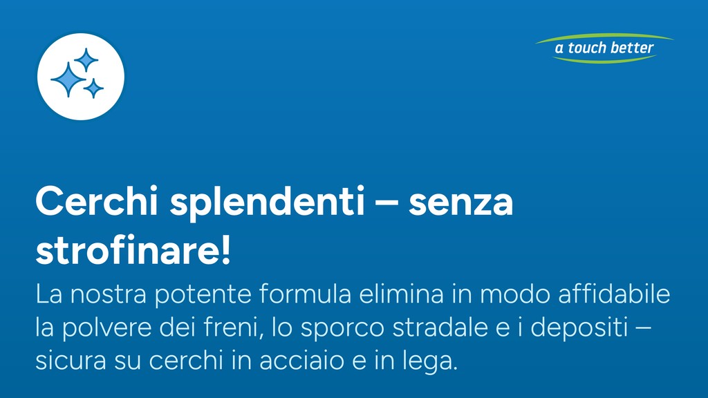 Marketing highlight 1