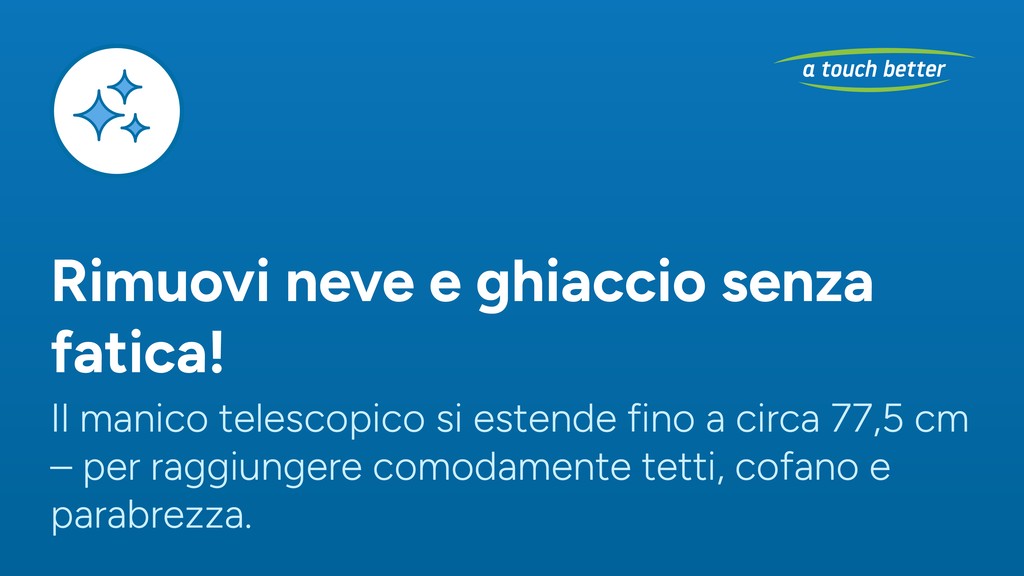 Marketing highlight 1