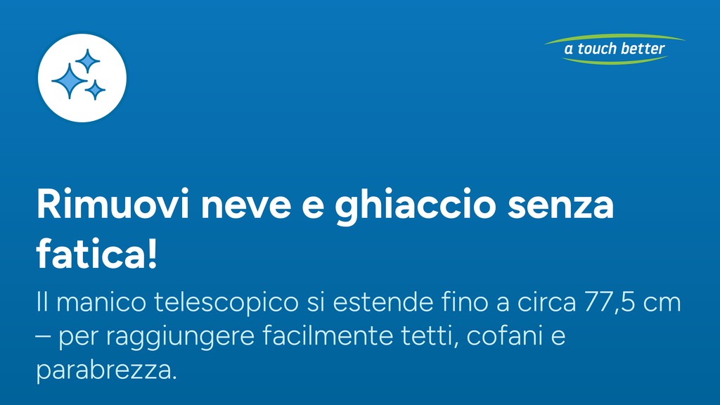 Marketing highlight 1