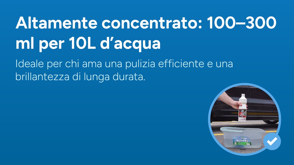 Marketing highlight 2