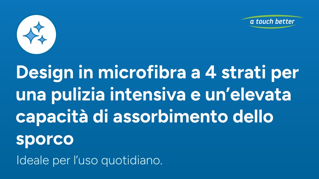 Marketing highlight 1