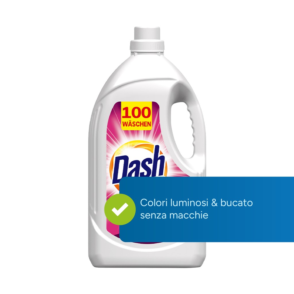 Marketing highlight 1